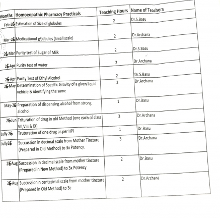 ADVANCE TEACHING PLAN 2025-26